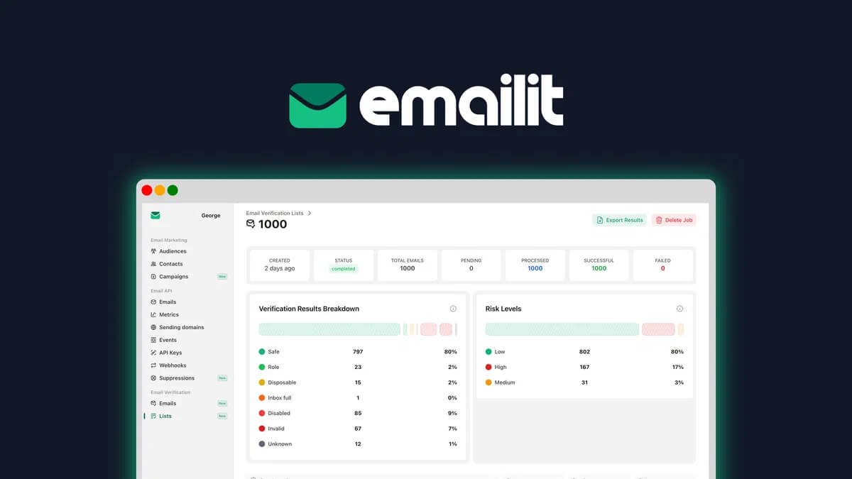 Emailit Review: Pricing, Features, Limits, and Who It’s Best For